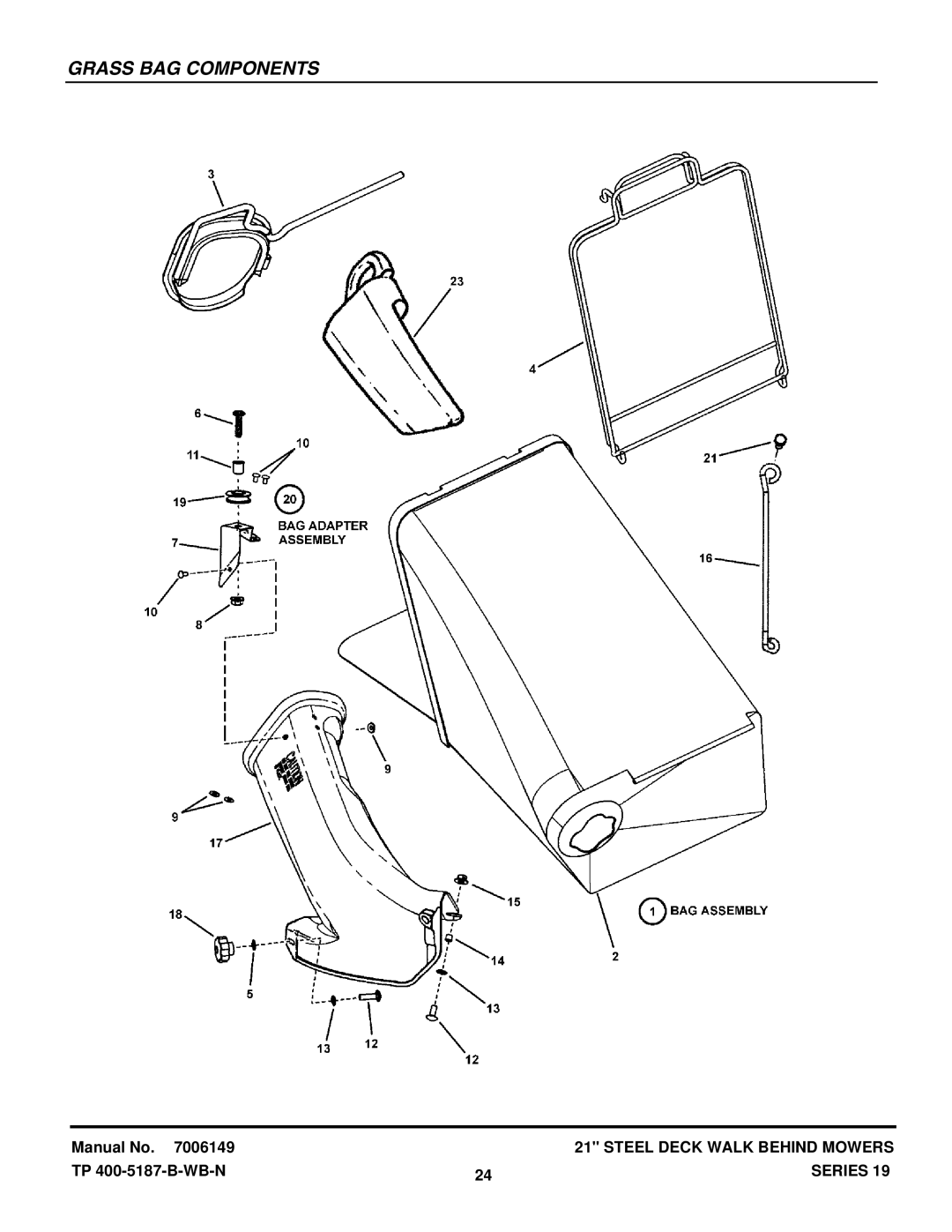 Snapper SERIES 19 manual Grass BAG Components 