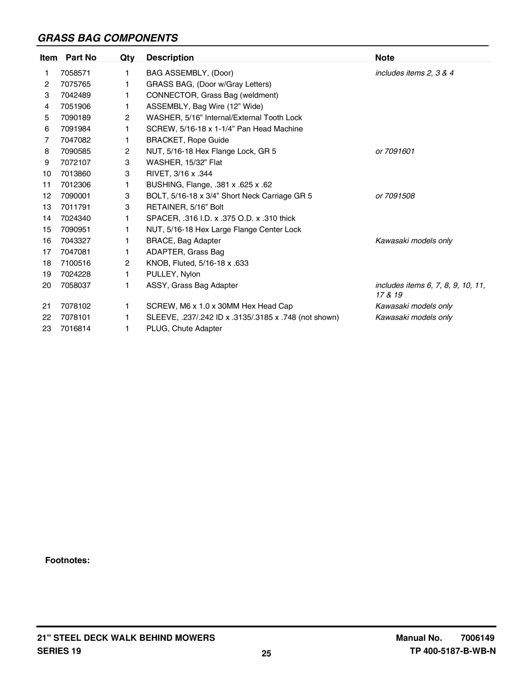 Snapper SERIES 19 manual Includes items 2, 3, Kawasaki models only, Includes items 6, 7, 8, 9, 10 