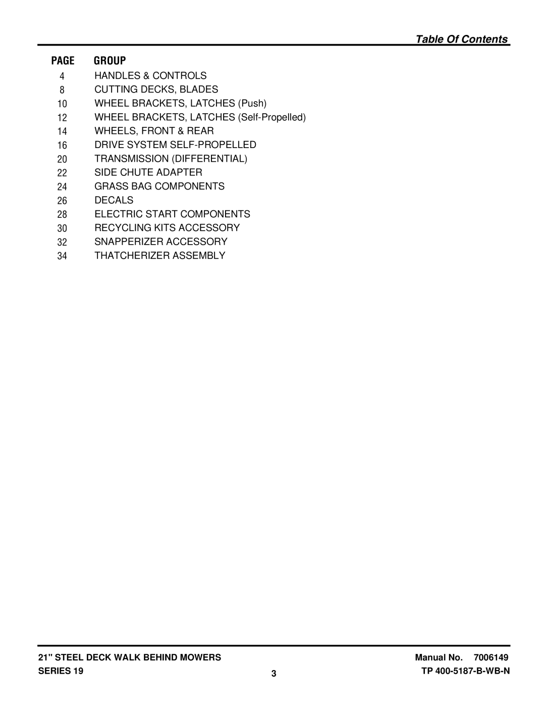 Snapper SERIES 19 manual Table Of Contents 