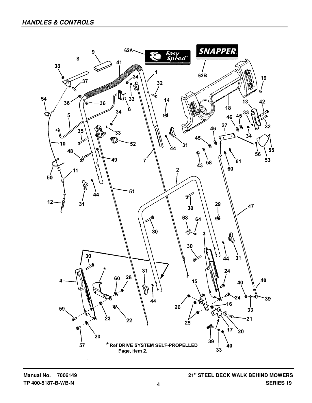 Snapper SERIES 19 manual Handles & Controls 