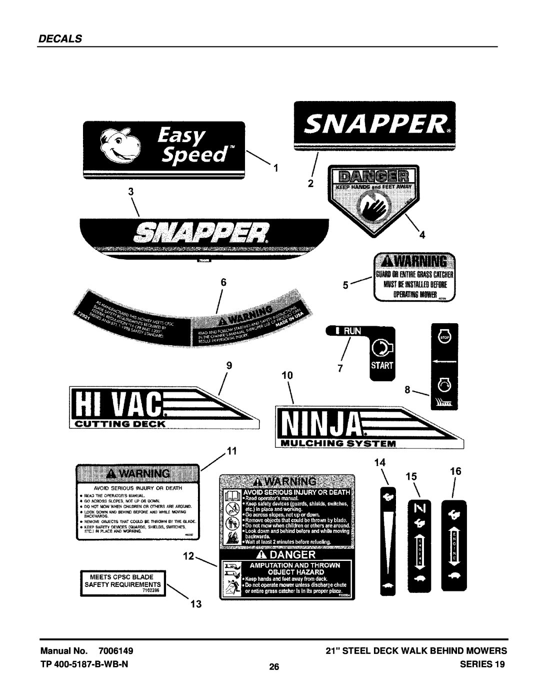 Snapper SERIES 19 manual Decals, Manual No, Steel Deck Walk Behind Mowers, TP 400-5187-B-WB-N, Series 