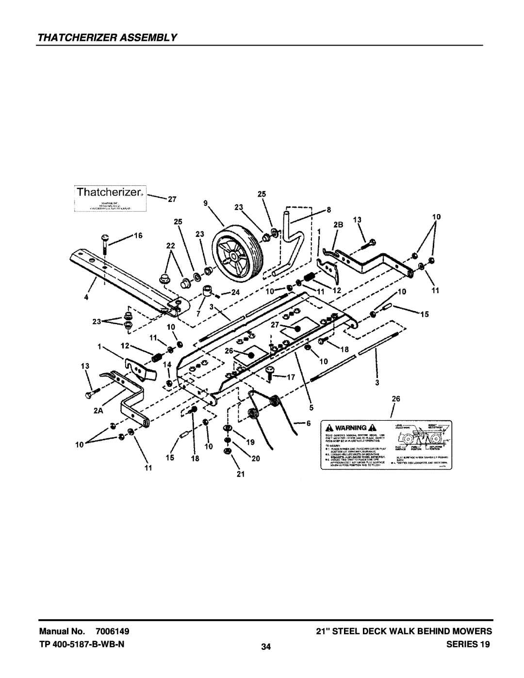 Snapper SERIES 19 manual Thatcherizer Assembly, Steel Deck Walk Behind Mowers, TP 400-5187-B-WB-N, Series 