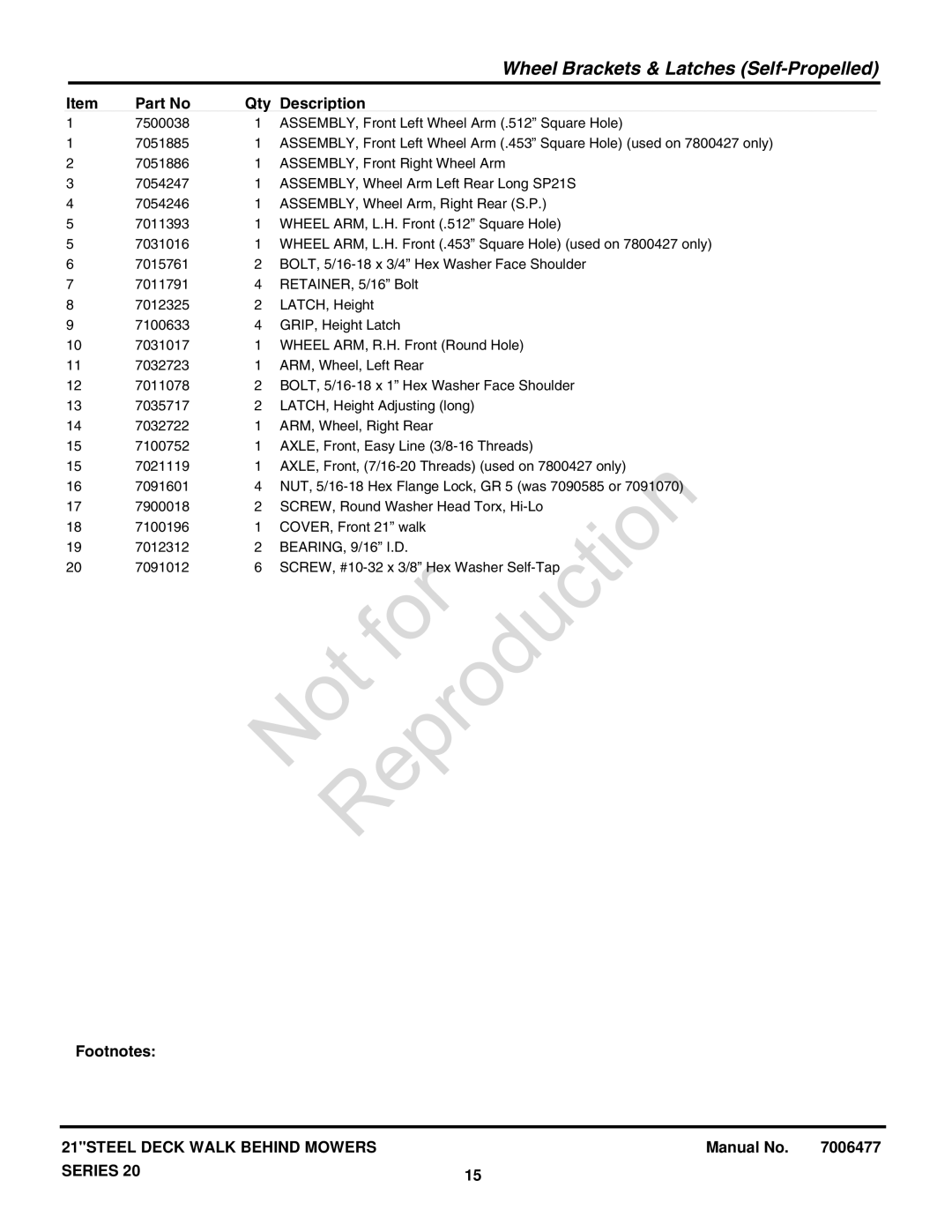 Snapper SERIES 20 manual BEARING, 9/16 I.D 