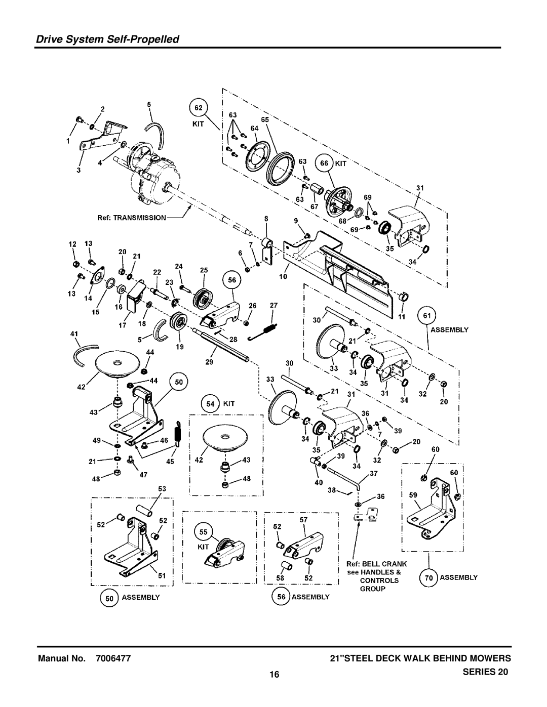 Snapper SERIES 20 manual Drive System Self-Propelled 