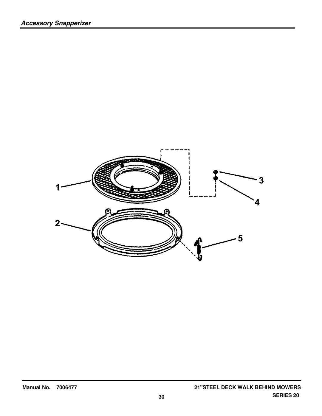 Snapper SERIES 20 manual Accessory Snapperizer 