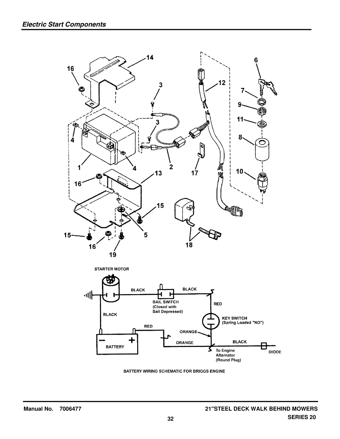 Snapper SERIES 20 manual Electric Start Components 