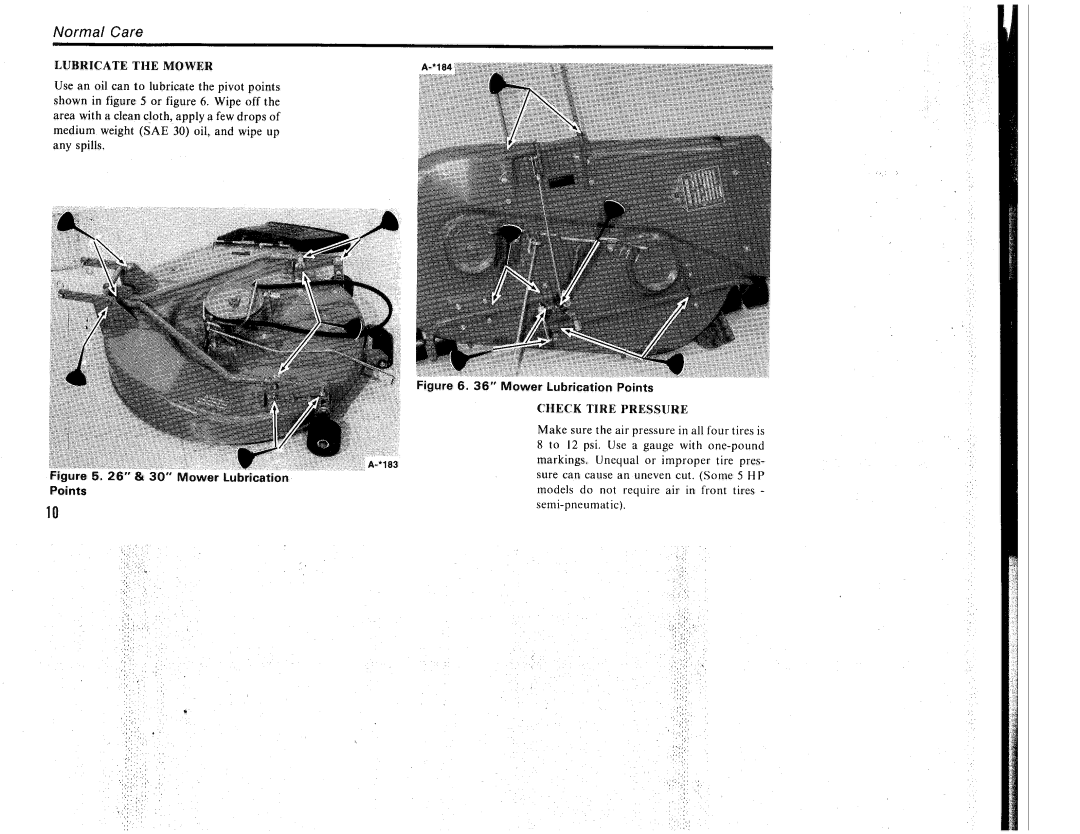 Snapper Series 3100 manual