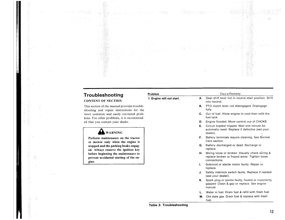 Snapper Series 3100 manual