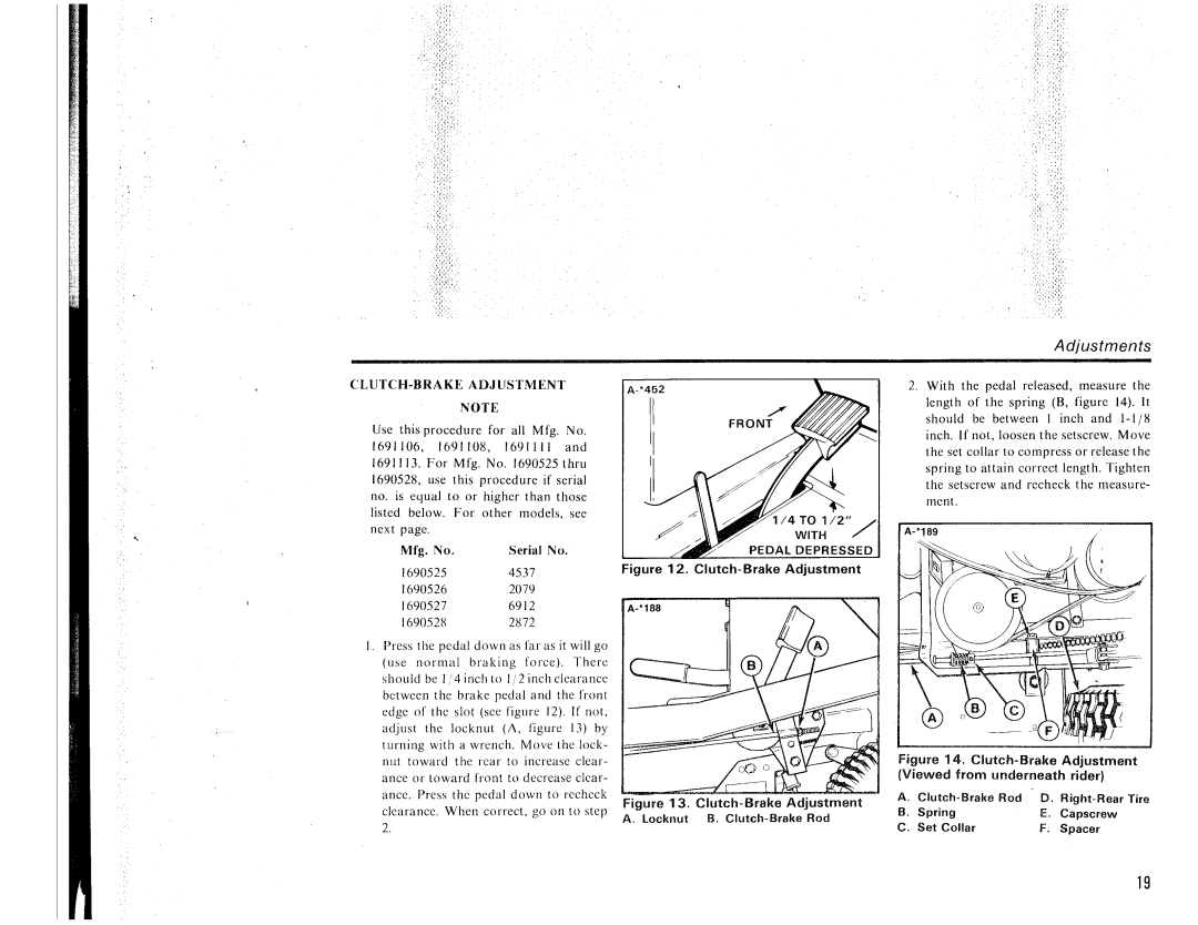 Snapper Series 3100 manual