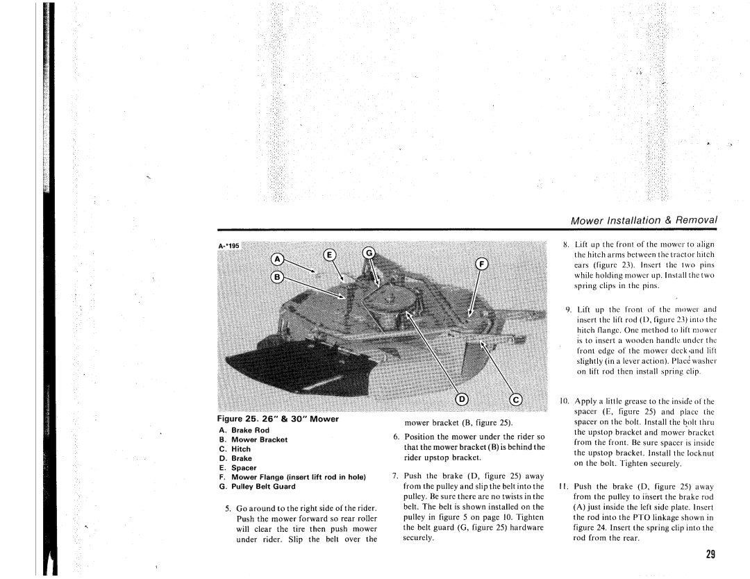 Snapper Series 3100 manual