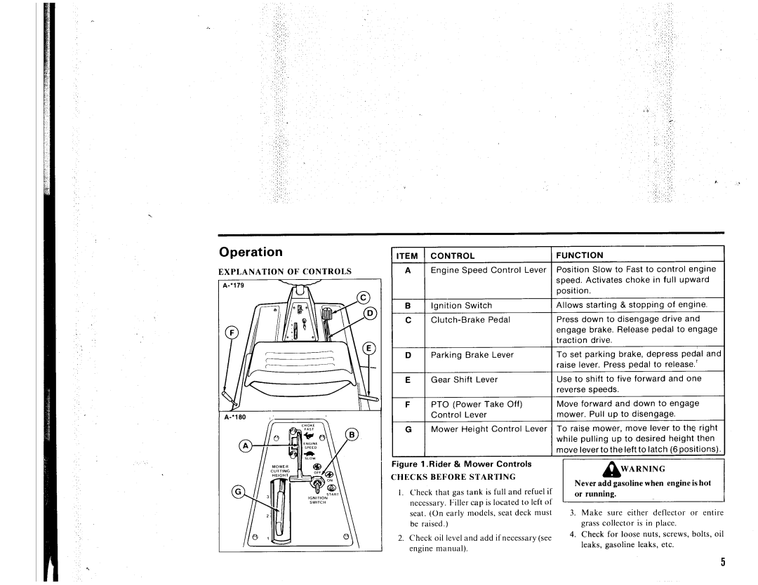 Snapper Series 3100 manual 