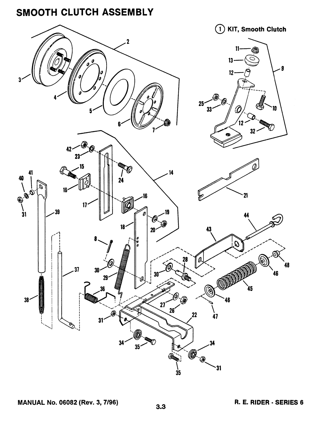 Snapper Series 6 manual 