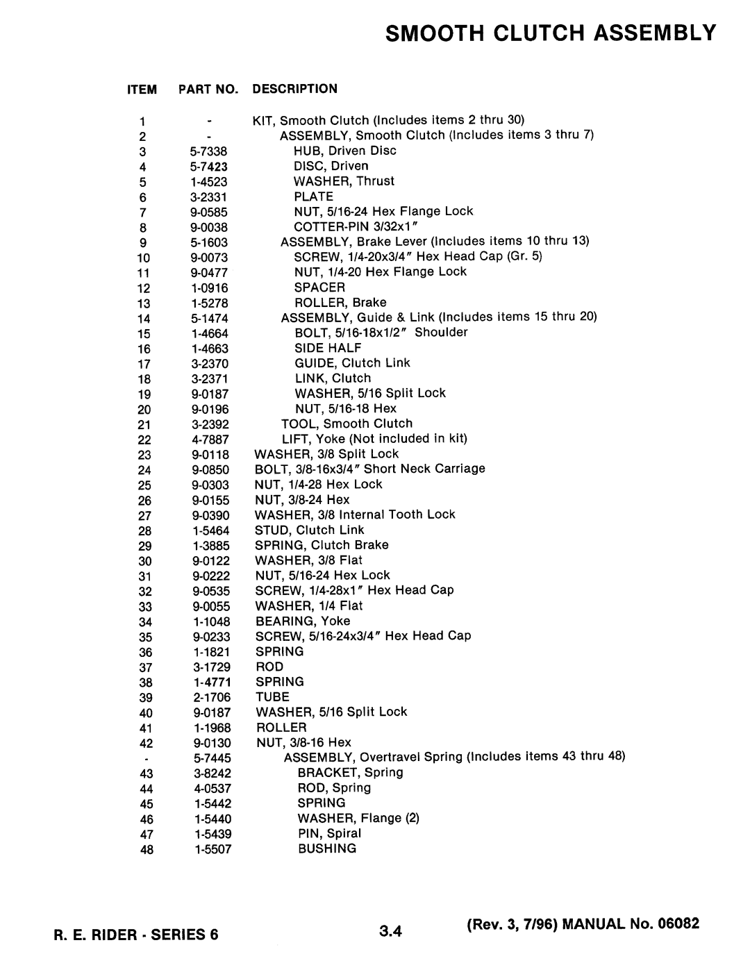 Snapper Series 6 manual 