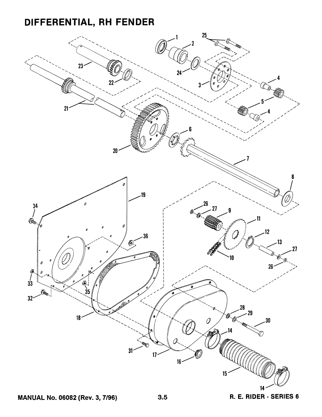Snapper Series 6 manual 