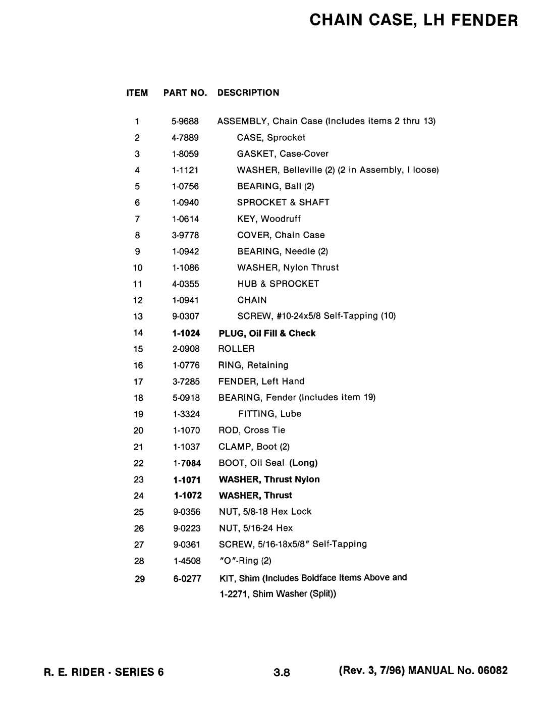 Snapper Series 6 manual 