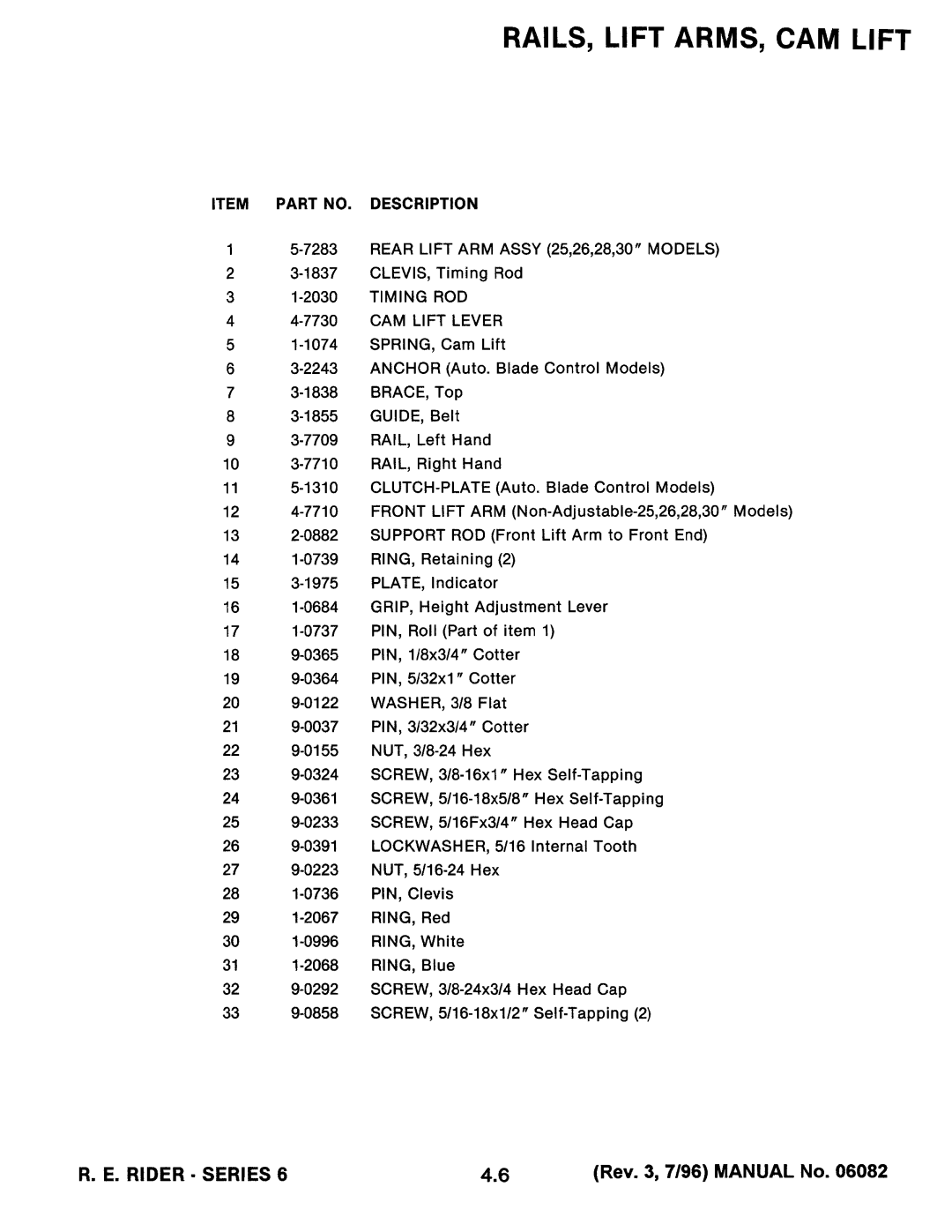 Snapper Series 6 manual 
