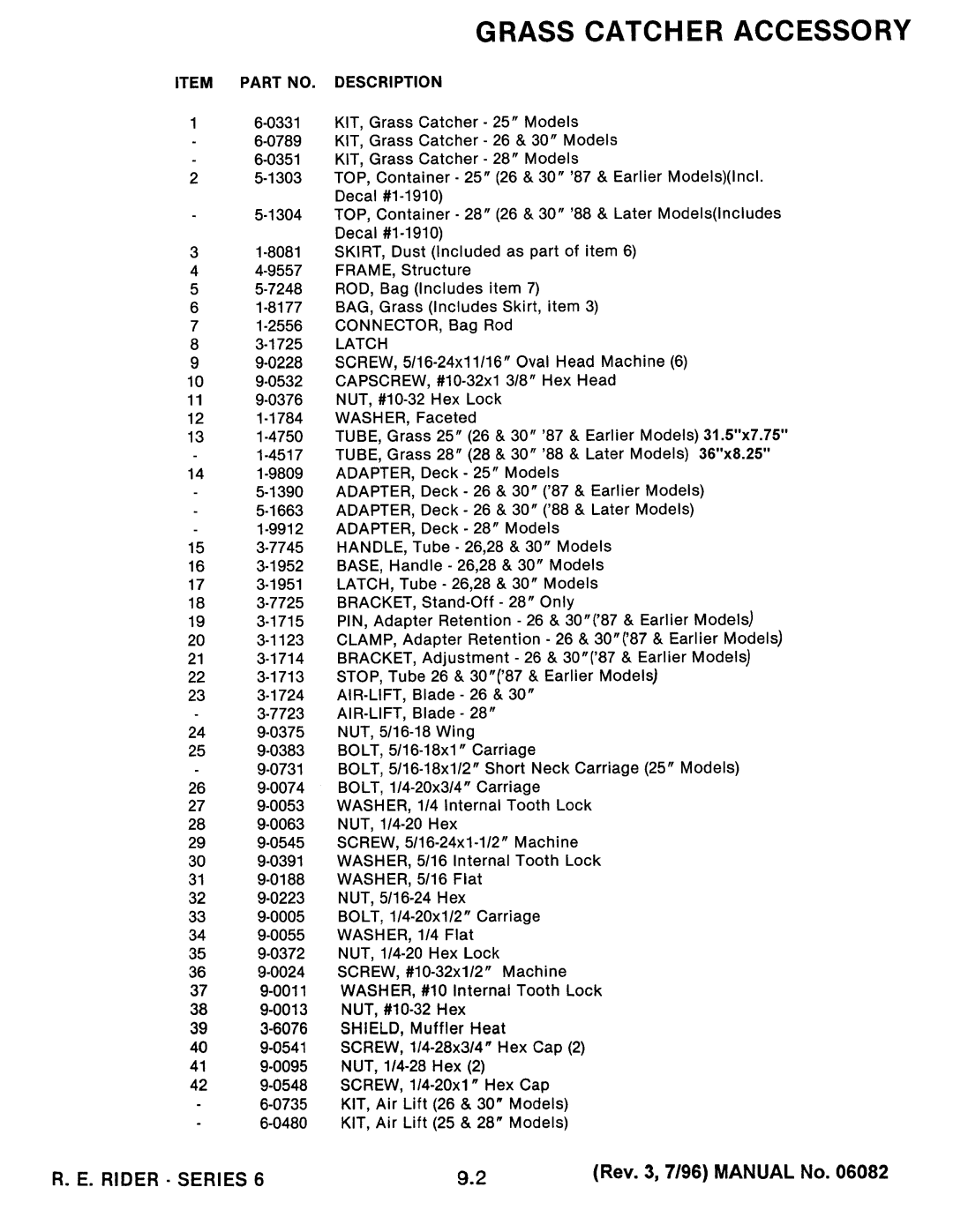 Snapper Series 6 manual 