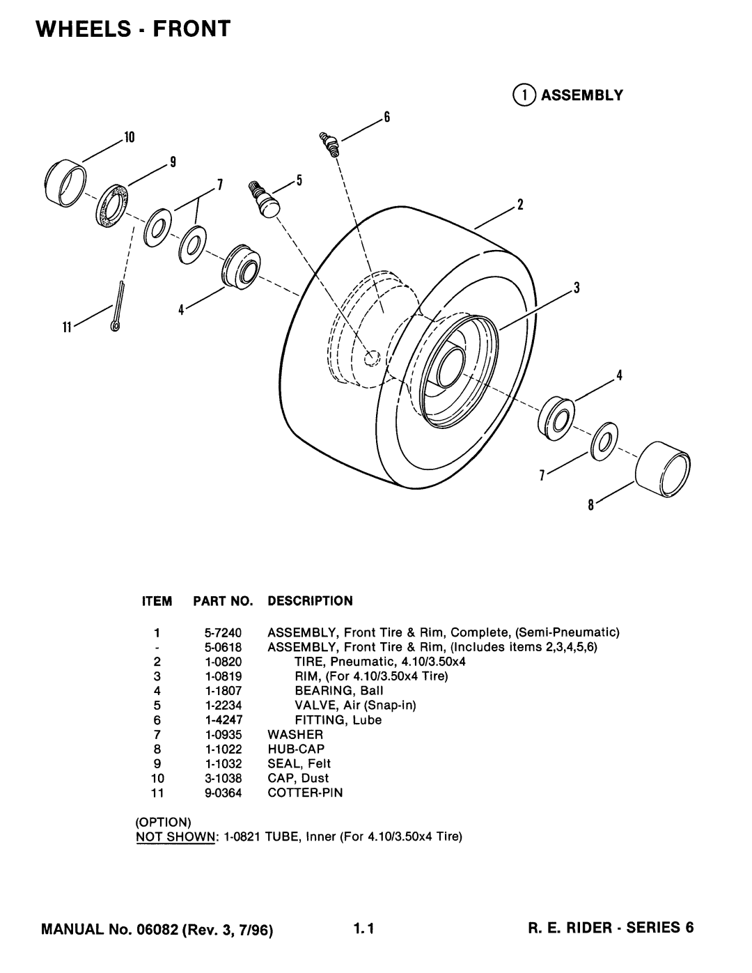 Snapper Series 6 manual 