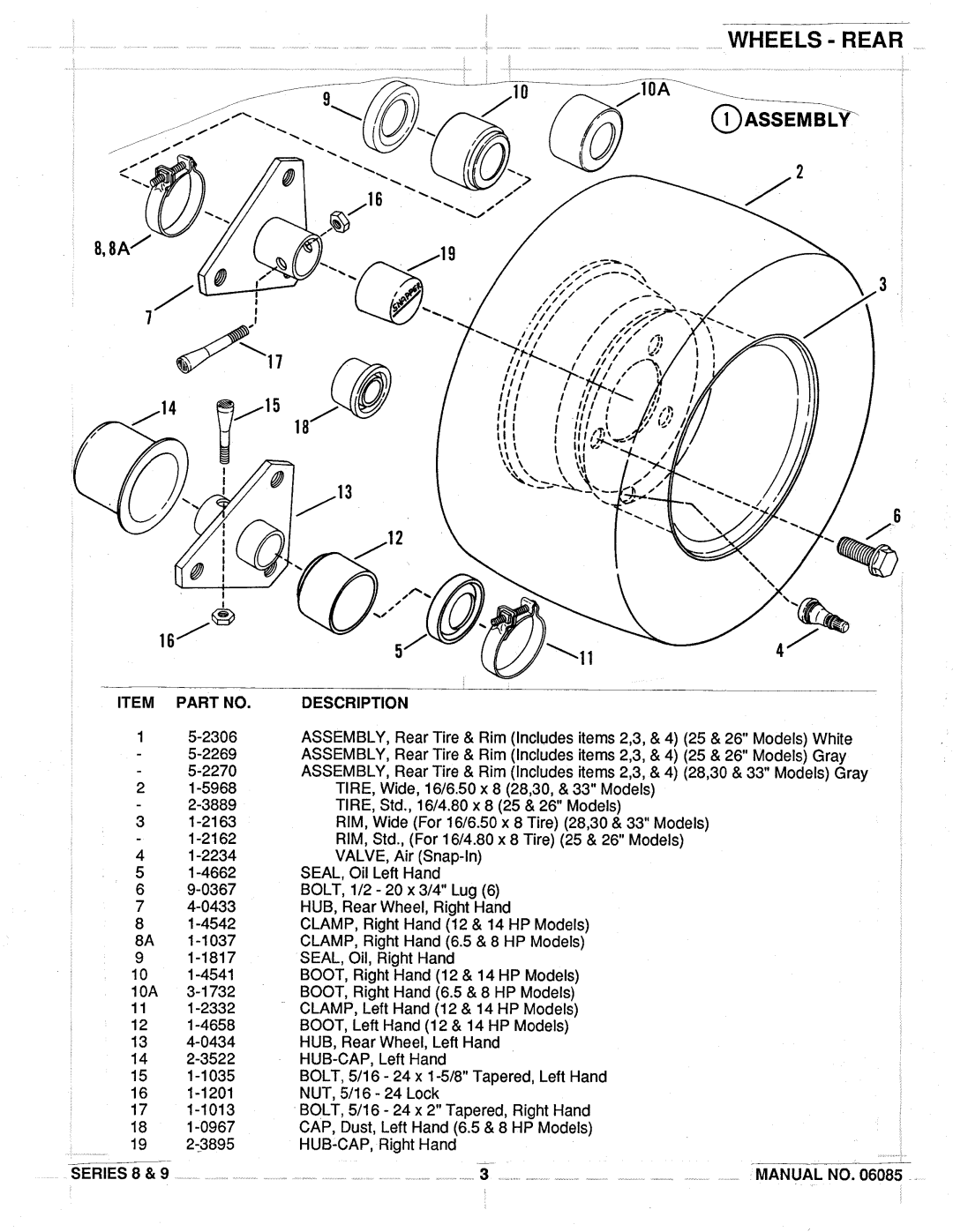 Snapper Series 9 manual 