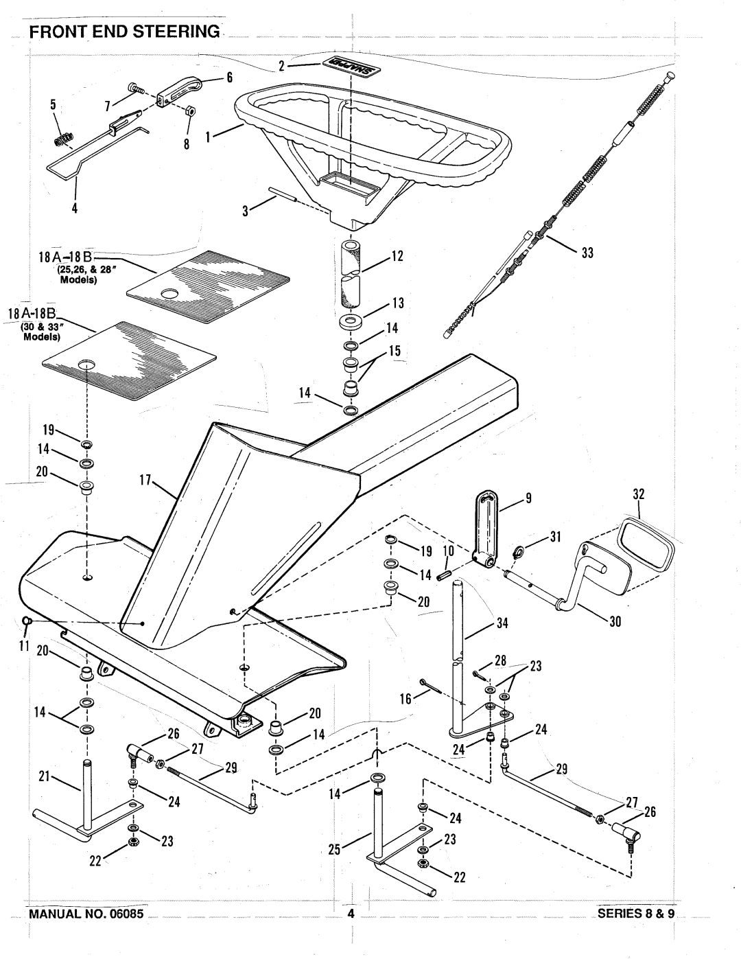 Snapper Series 9 manual 