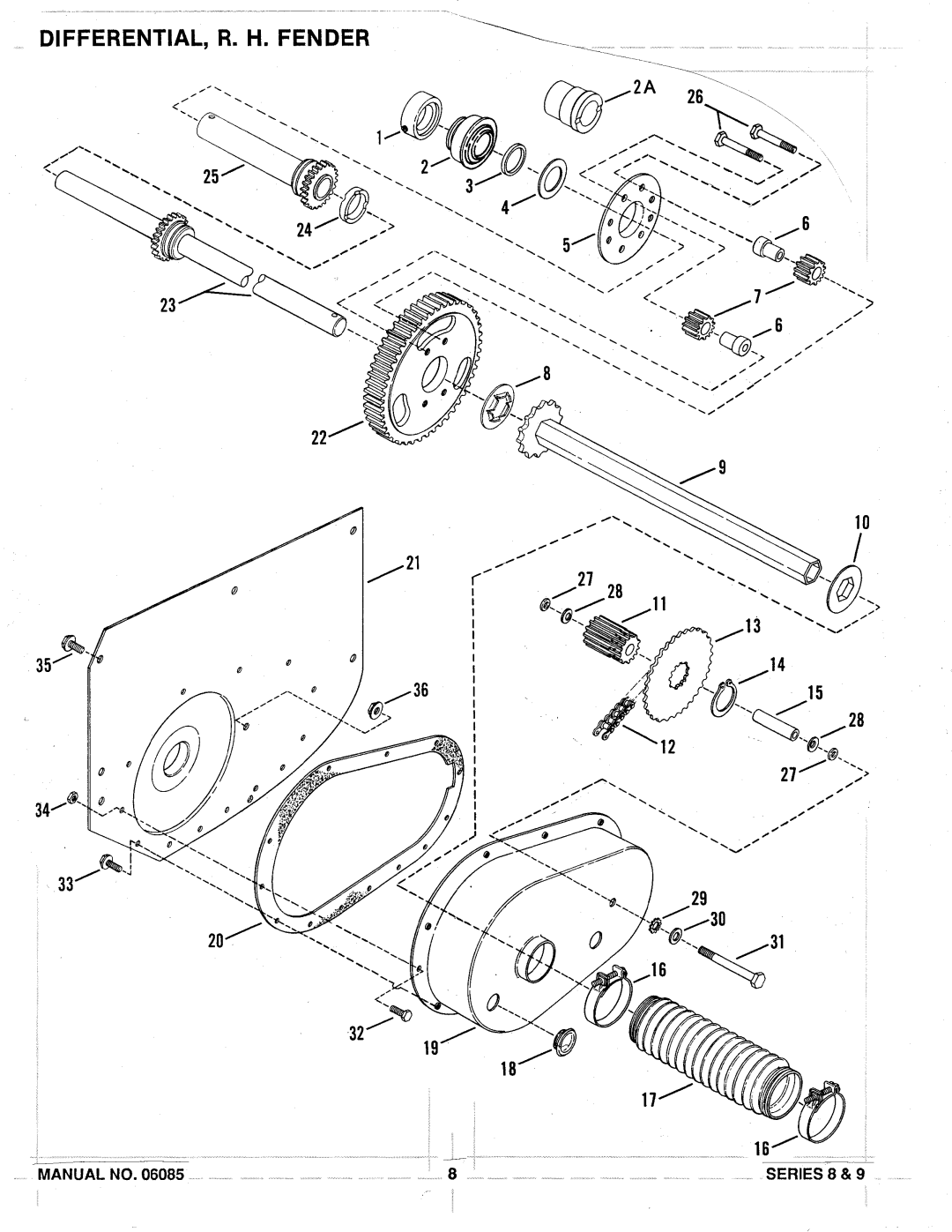 Snapper Series 9 manual 