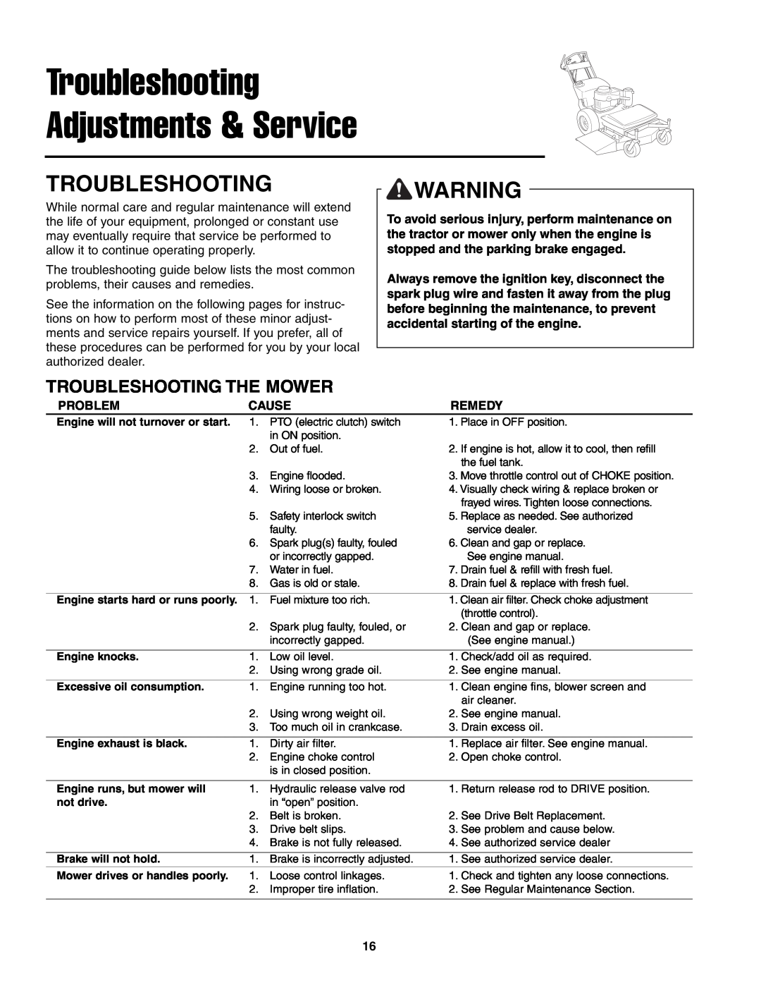 Snapper SFH13320KW important safety instructions Troubleshooting The Mower, Troubleshooting Adjustments & Service 