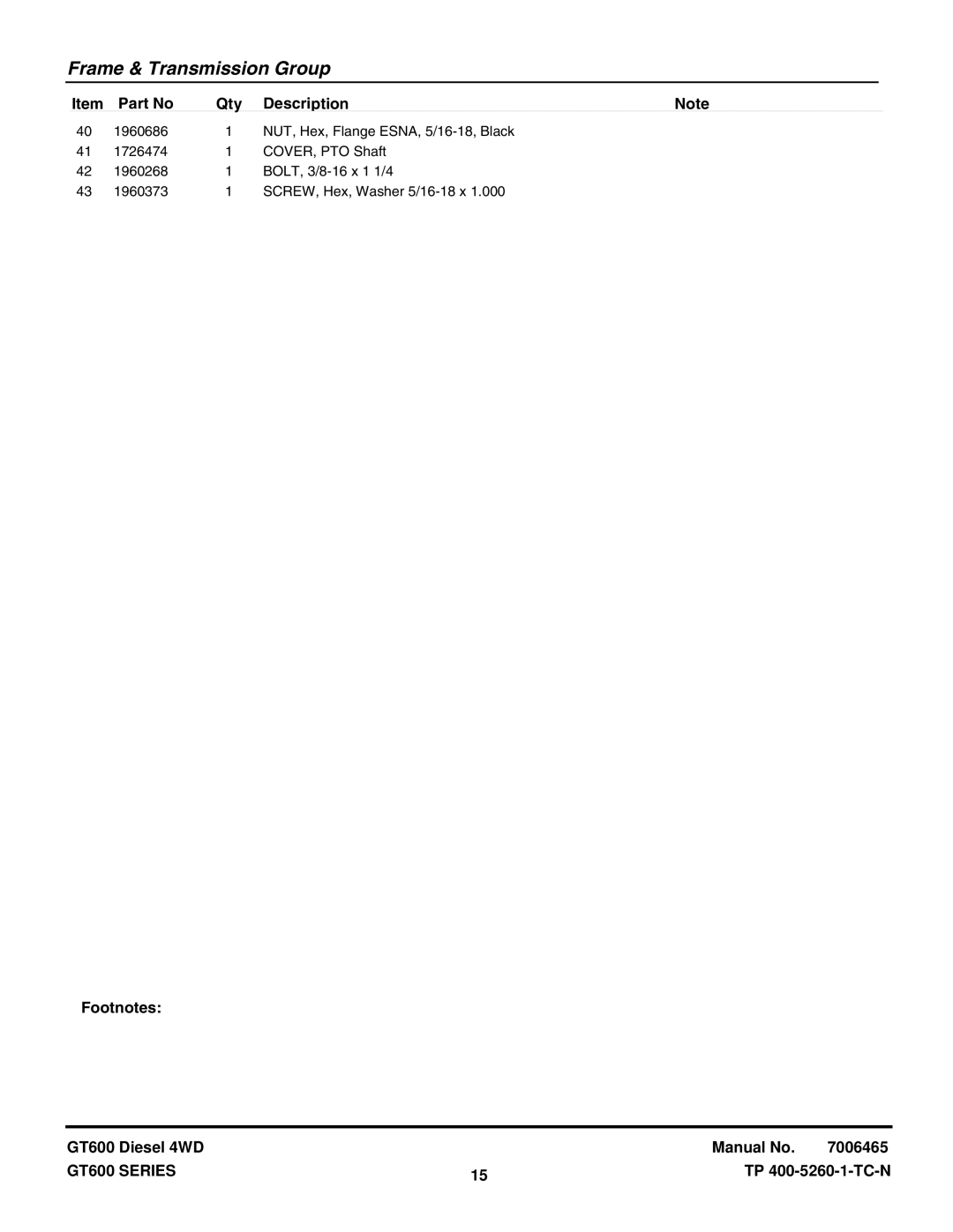 Snapper SGT27540D, SGT27540D, SGT27540D, SGT27540D, SGT27540D, SGT27540D manual Frame & Transmission Group 