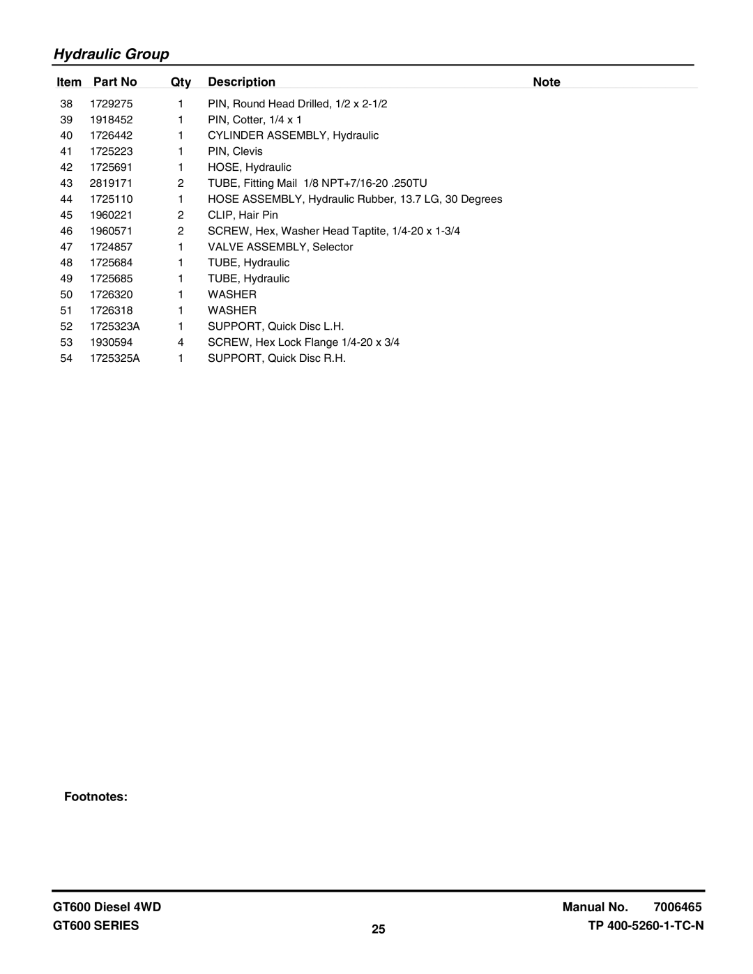 Snapper SGT27540D, SGT27540D, SGT27540D, SGT27540D, SGT27540D, SGT27540D manual 1726318 