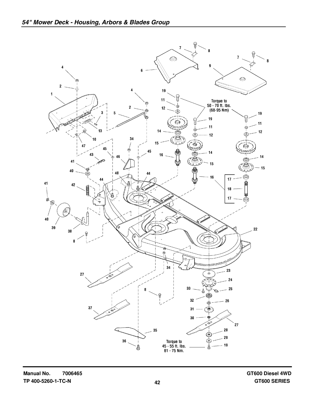 Snapper SGT27540D, SGT27540D, SGT27540D, SGT27540D, SGT27540D, SGT27540D manual Mower Deck Housing, Arbors & Blades Group 