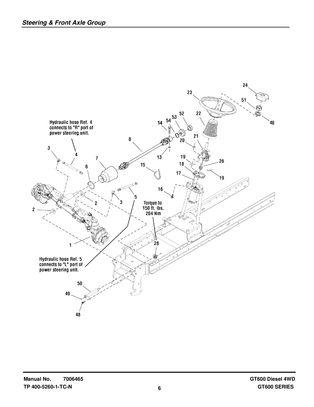 Snapper SGT27540D, SGT27540D, SGT27540D, SGT27540D, SGT27540D, SGT27540D manual Steering & Front Axle Group 