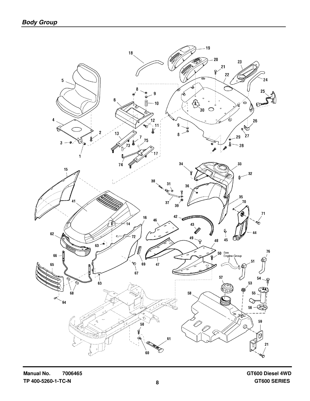 Snapper SGT27540D, SGT27540D, SGT27540D, SGT27540D, SGT27540D, SGT27540D manual Body Group 