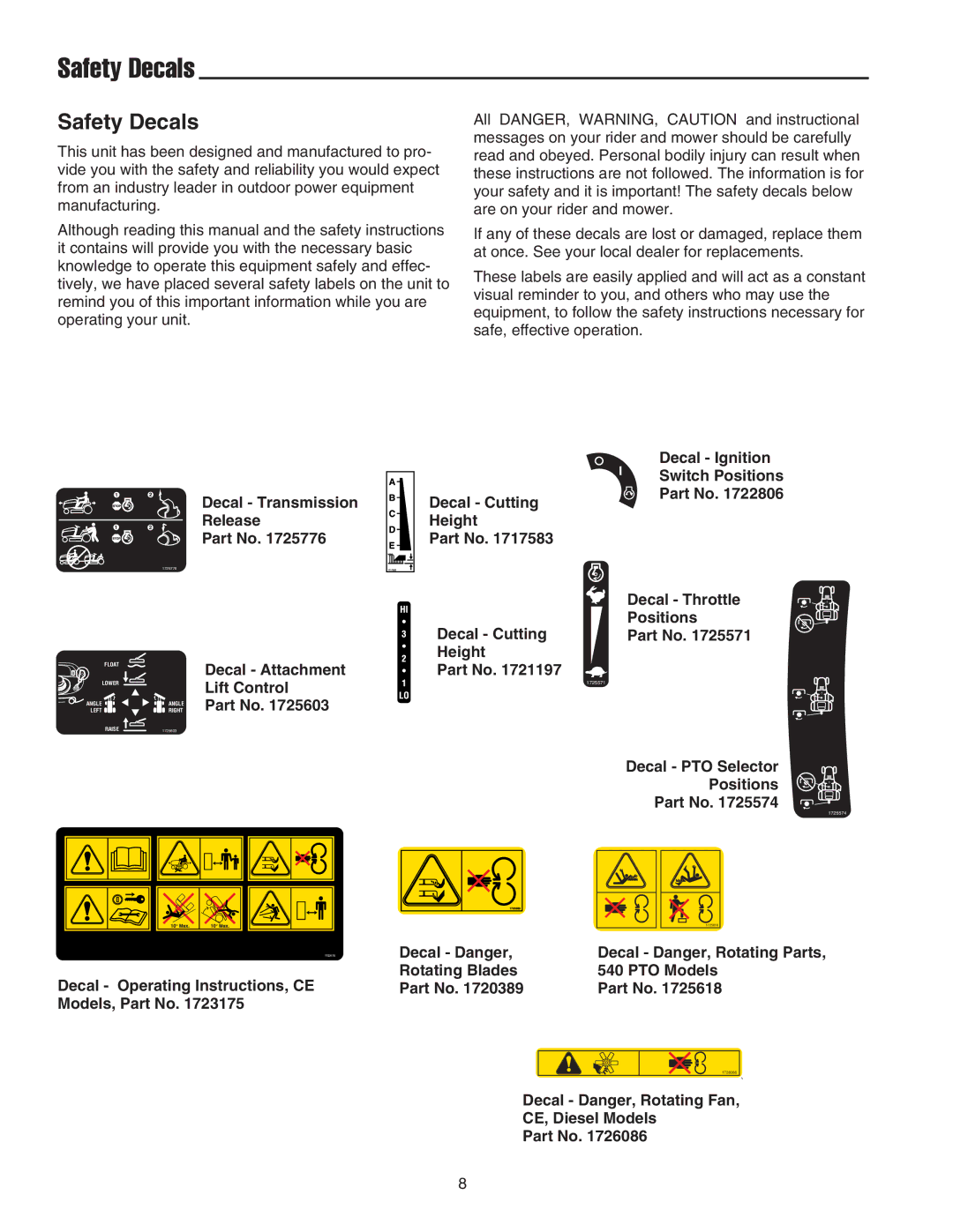 Snapper SGT27540D manual Safety Decals, Decal PTO Selector Positions, Decal Danger, Rotating Fan CE, Diesel Models 