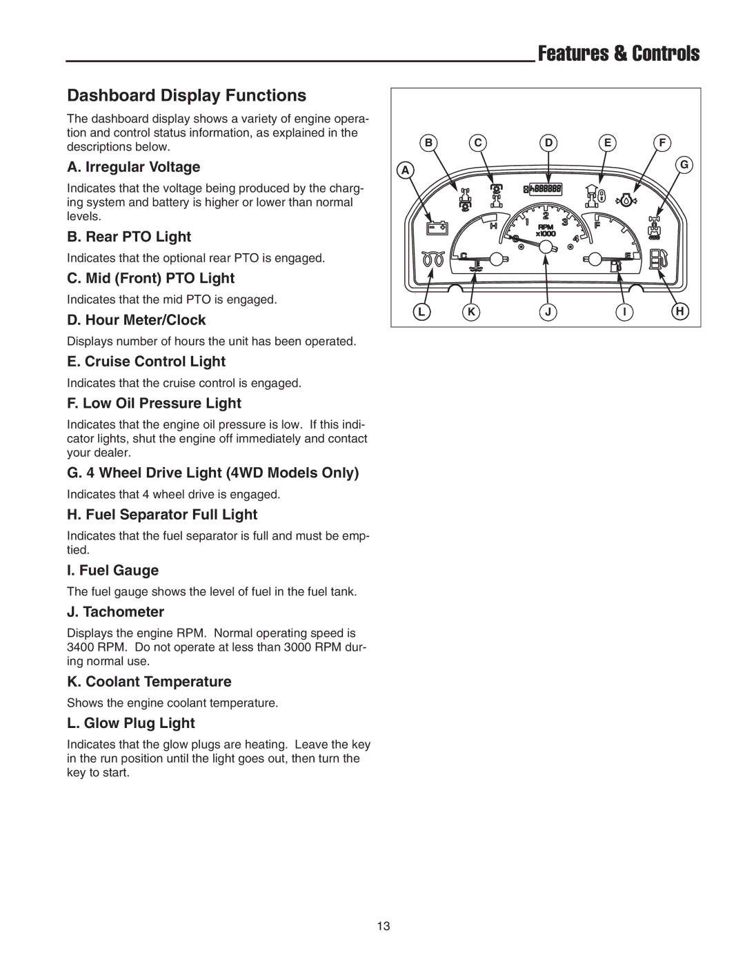 Snapper SGT27540D manual Dashboard Display Functions 