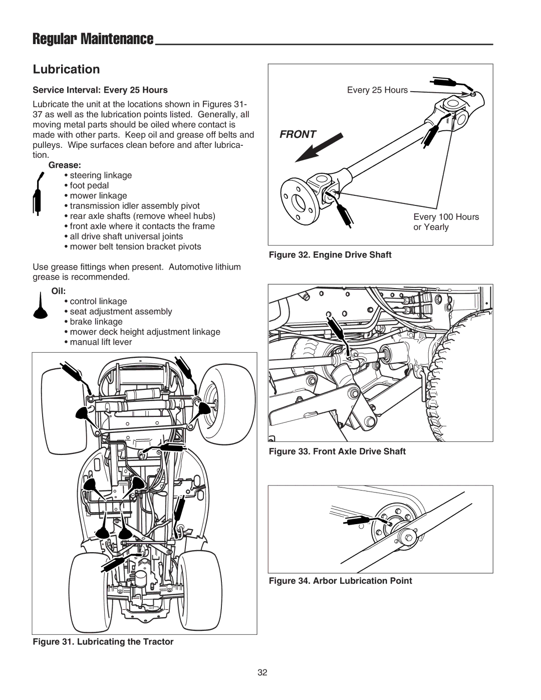 Snapper SGT27540D manual Lubrication, Grease, Oil 