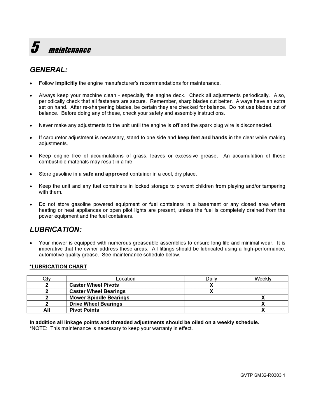 Snapper SGV13320KW manual General, Lubrication Chart 