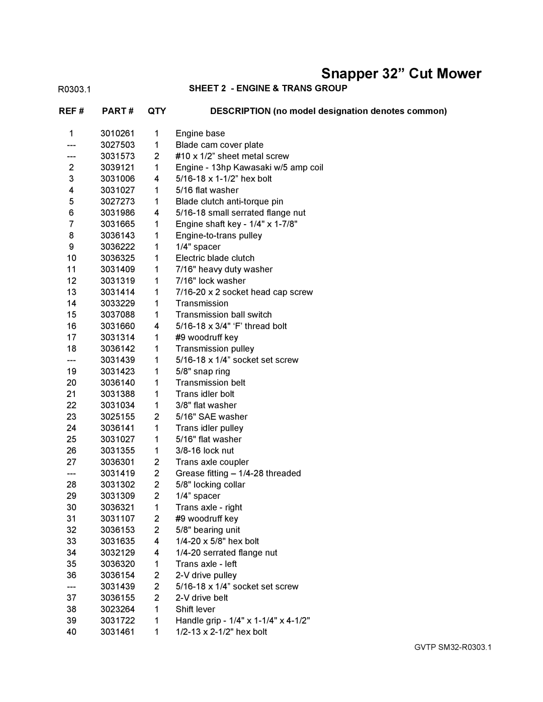 Snapper SGV13320KW manual Sheet 2 Engine & Trans Group, Ref # Qty 