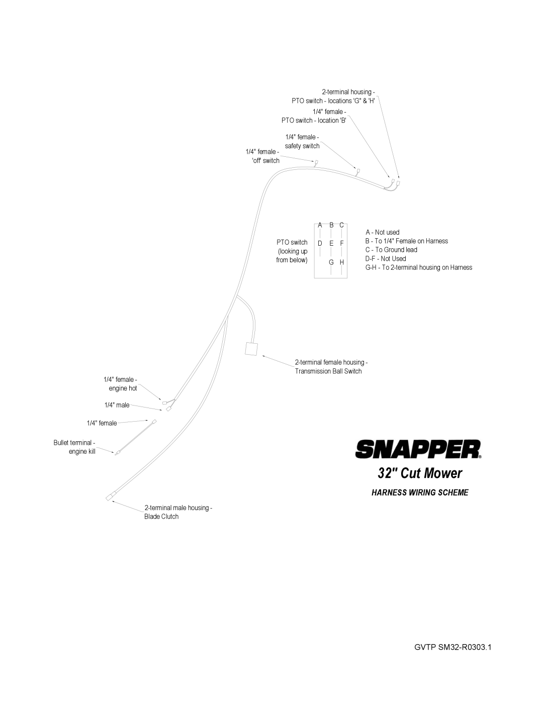 Snapper SGV13320KW manual Cut Mower 