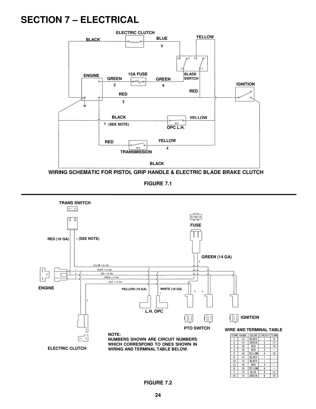 Snapper SGV13321KW important safety instructions Electrical 