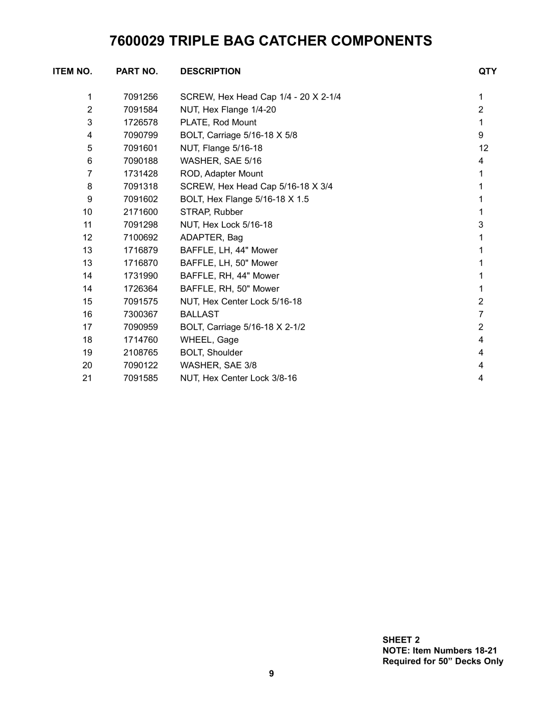 Snapper Simplicity RZT Riding Mowers manual Required for 50 Decks Only 