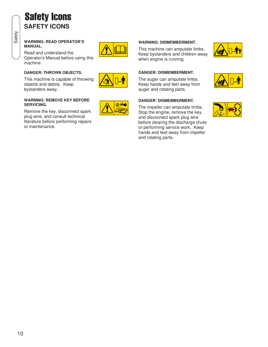 Snapper SMI I924RX MS B&S 24 (CE), SMI I924EX B&S 24 (CE), SNP I924E B&S 24 (CE), SNP I924EX B&S 24 (CE) manual Safety Icons 