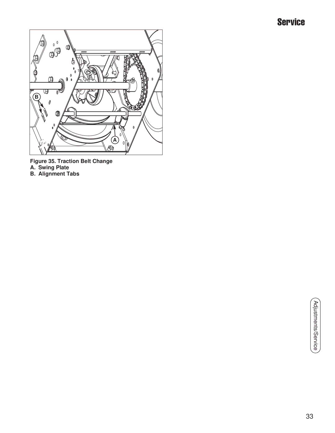 Snapper SMI I924E B&S 24, SMI I924EX B&S 24 (CE), SNP I924E B&S 24 (CE) Traction Belt Change Swing Plate Alignment Tabs 