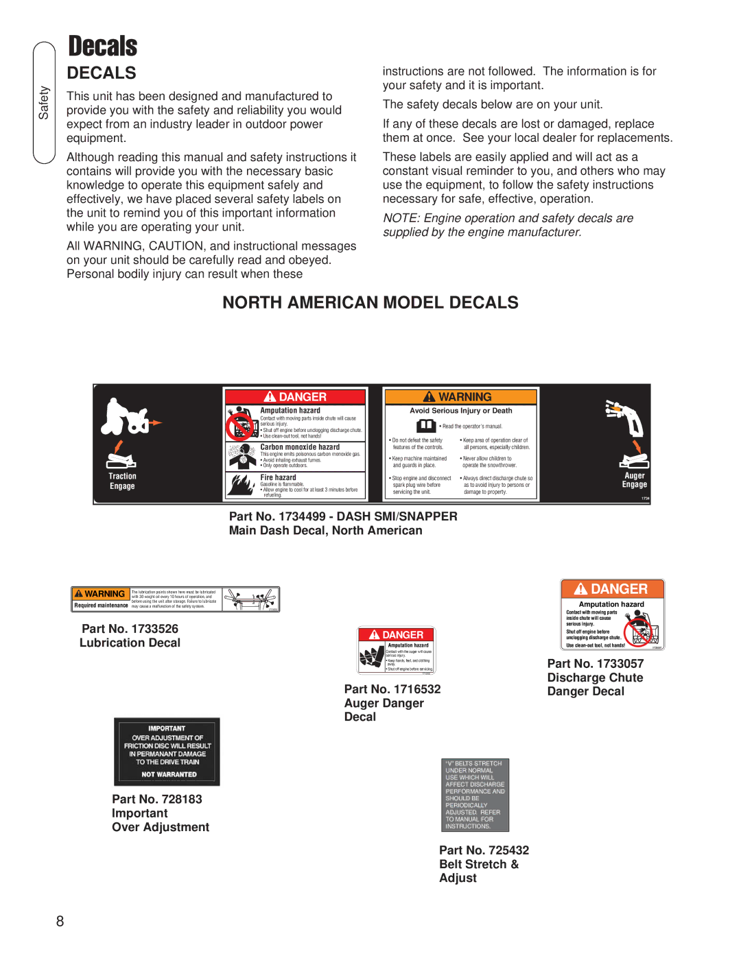 Snapper SNP I924EX B&S 24 (CE), SMI I924EX B&S 24 (CE), SNP I924E B&S 24 (CE) manual North American Model Decals 