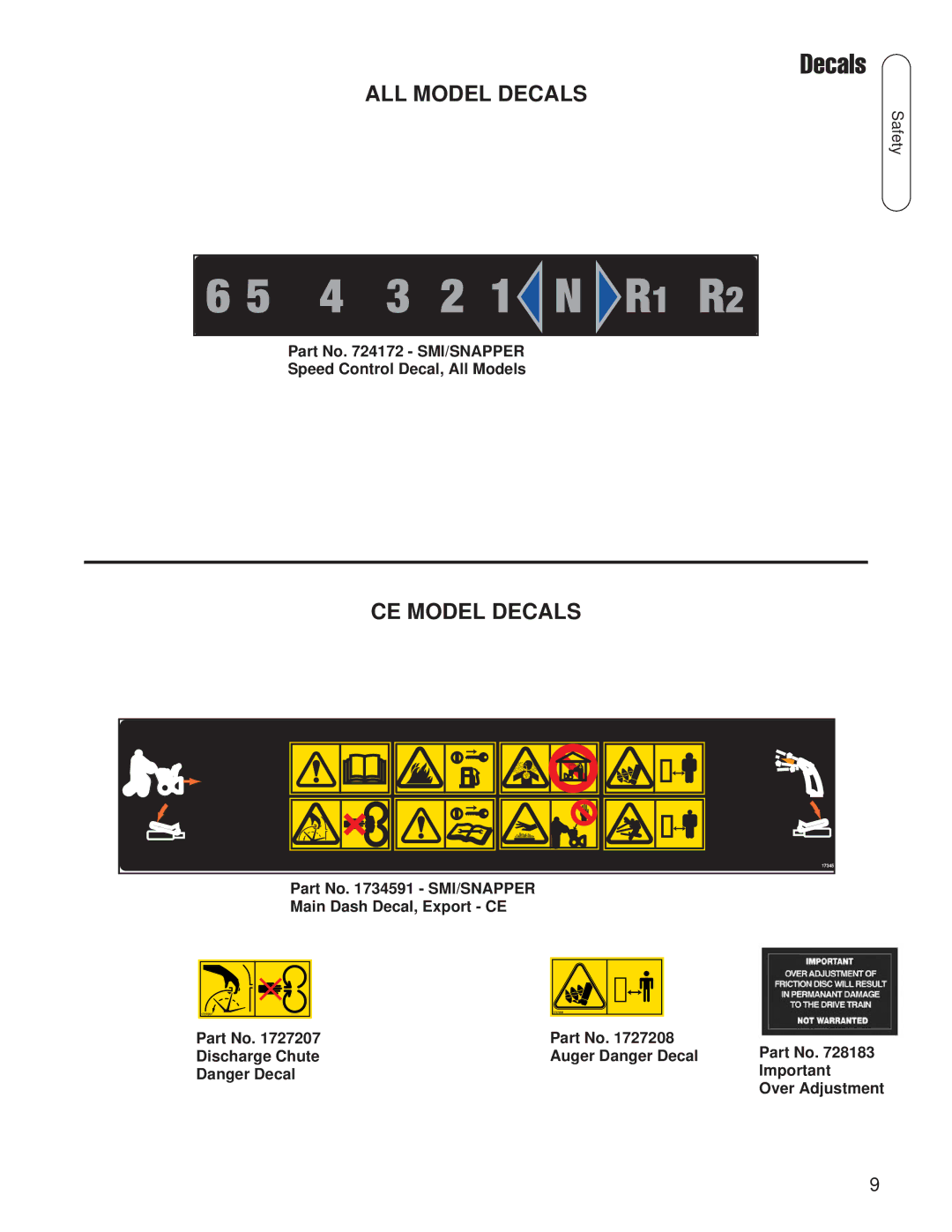 Snapper SMI I924E B&S 24 manual ALL Model Decals, CE Model Decals, Part No SMI/SNAPPER Speed Control Decal, All Models 