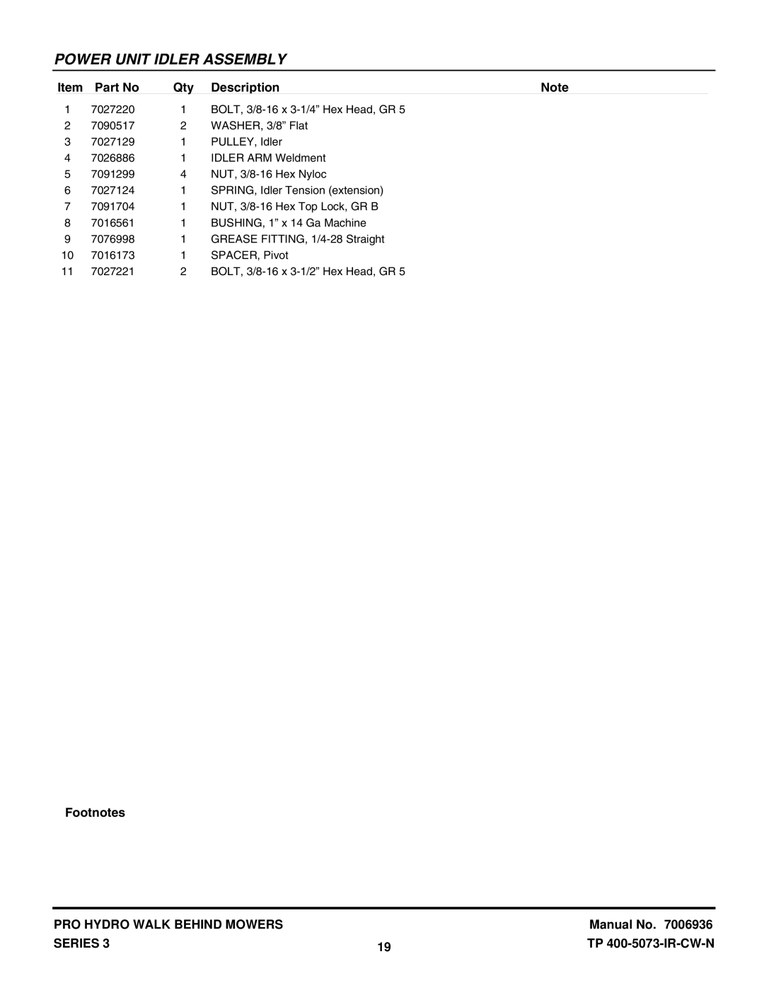 Snapper SPLH173KW, SPA361, SPA481, SPLH153KW manual Power Unit Idler Assembly 