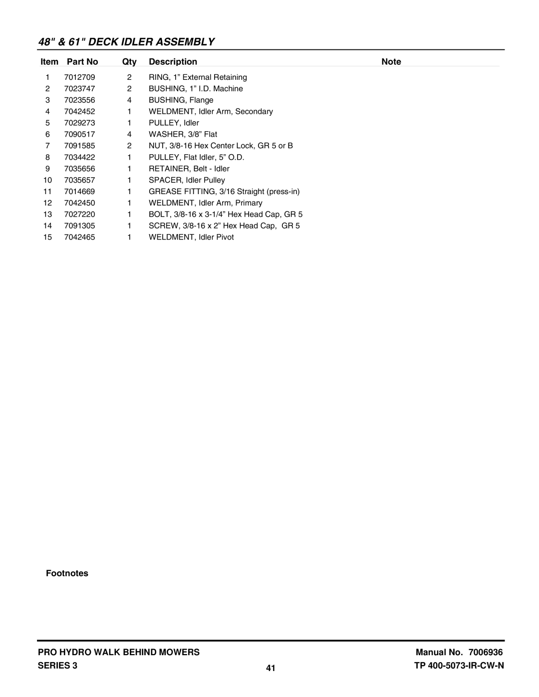 Snapper SPA481, SPA361, SPLH153KW, SPLH173KW manual 48 & 61 Deck Idler Assembly 