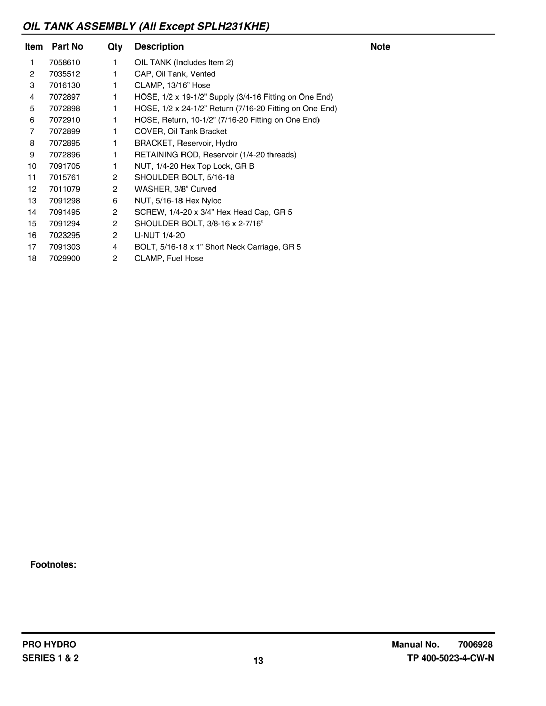 Snapper SPLH171KW SPA480, SPA521, SPA611, SPLH152KW SPA361, SPLH231KHE SPA520, SPLH141KWE SP520 manual Shoulder BOLT, 5/16-18 