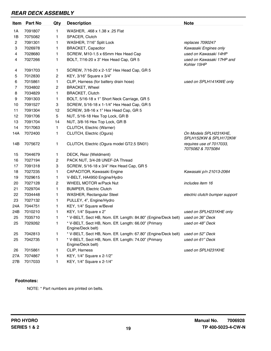 Snapper SPLH151KH SPA360 Replaces, Kawasaki Engines only, Used on SPLH141KWE only, On Models SPLH231KHE, Requires use 