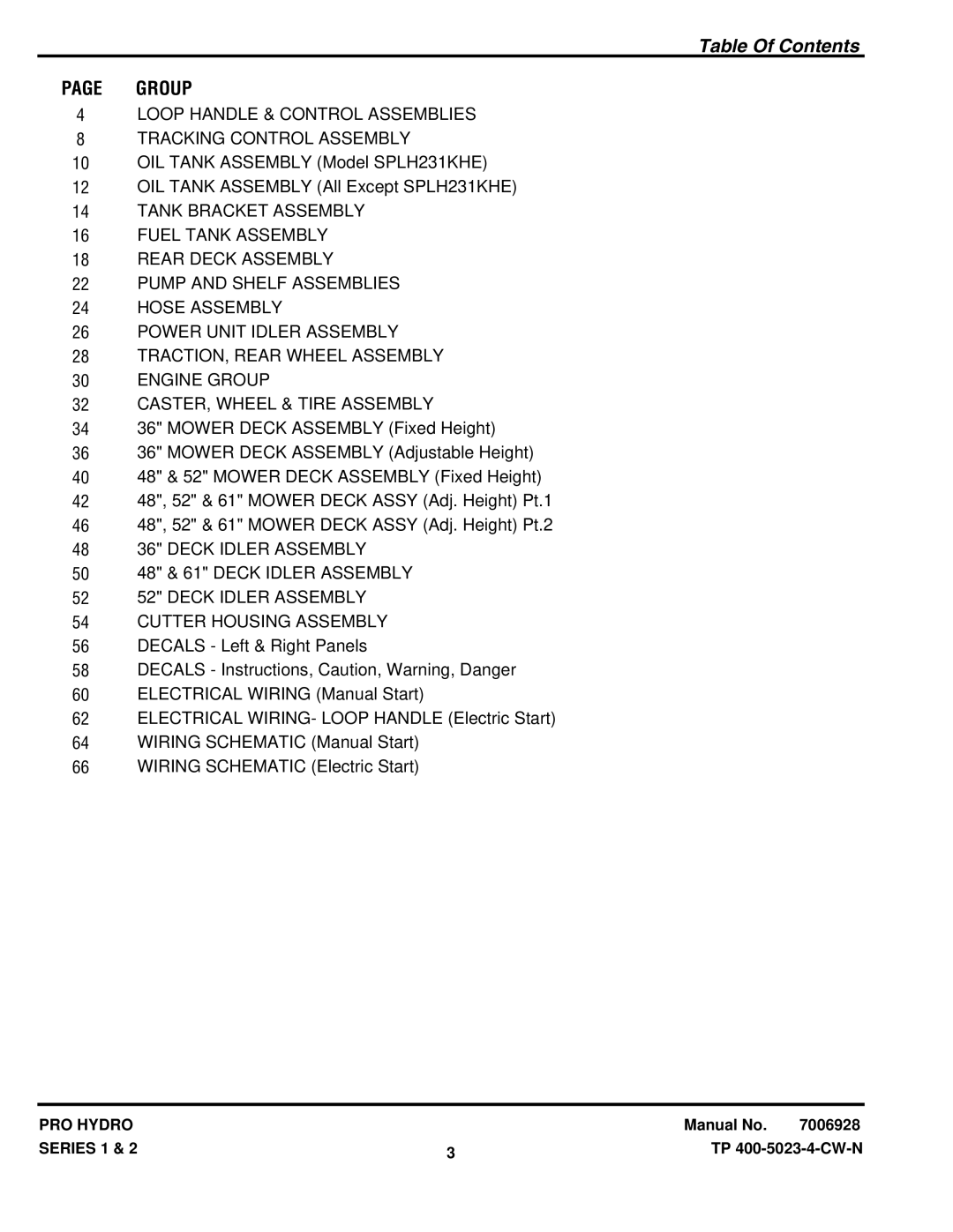 Snapper SPLH152KW SPA361, SPA521, SPA611, SPLH171KW SPA480, SPLH231KHE SPA520, SPLH141KWE SP520, SPLH141KH Table Of Contents 