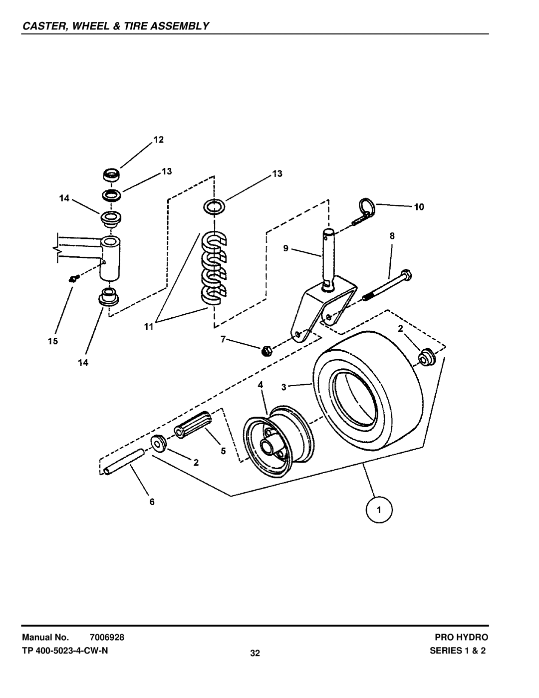 Snapper SPLH141KW SP480, SPA521, SPA611, SPLH171KW SPA480, SPLH152KW SPA361, SPLH231KHE SPA520 CASTER, Wheel & Tire Assembly 