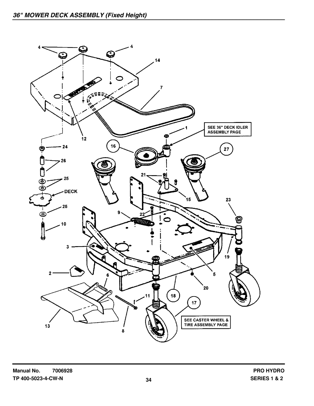 Snapper SPA611, SPA521, SPLH171KW SPA480, SPLH152KW SPA361, SPLH231KHE SPA520, SPLH141KH manual Mower Deck Assembly Fixed Height 